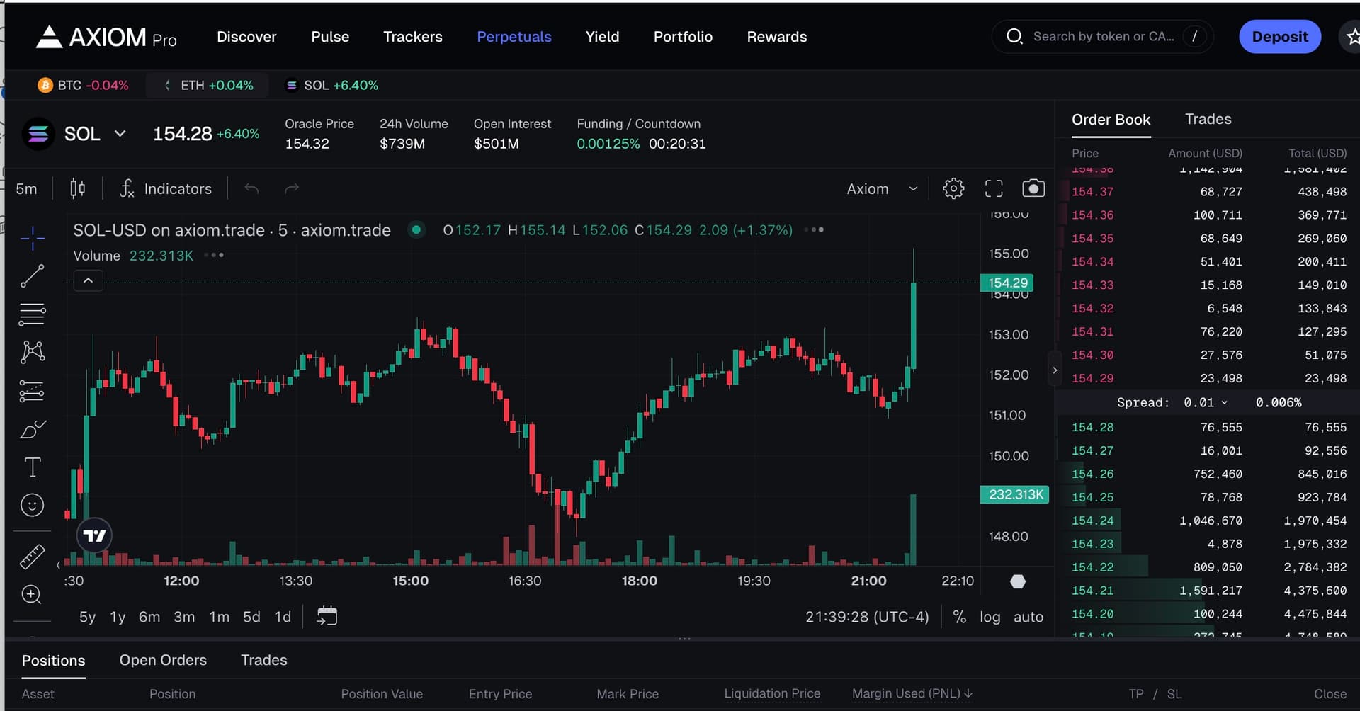 Axiom Exchange Interface