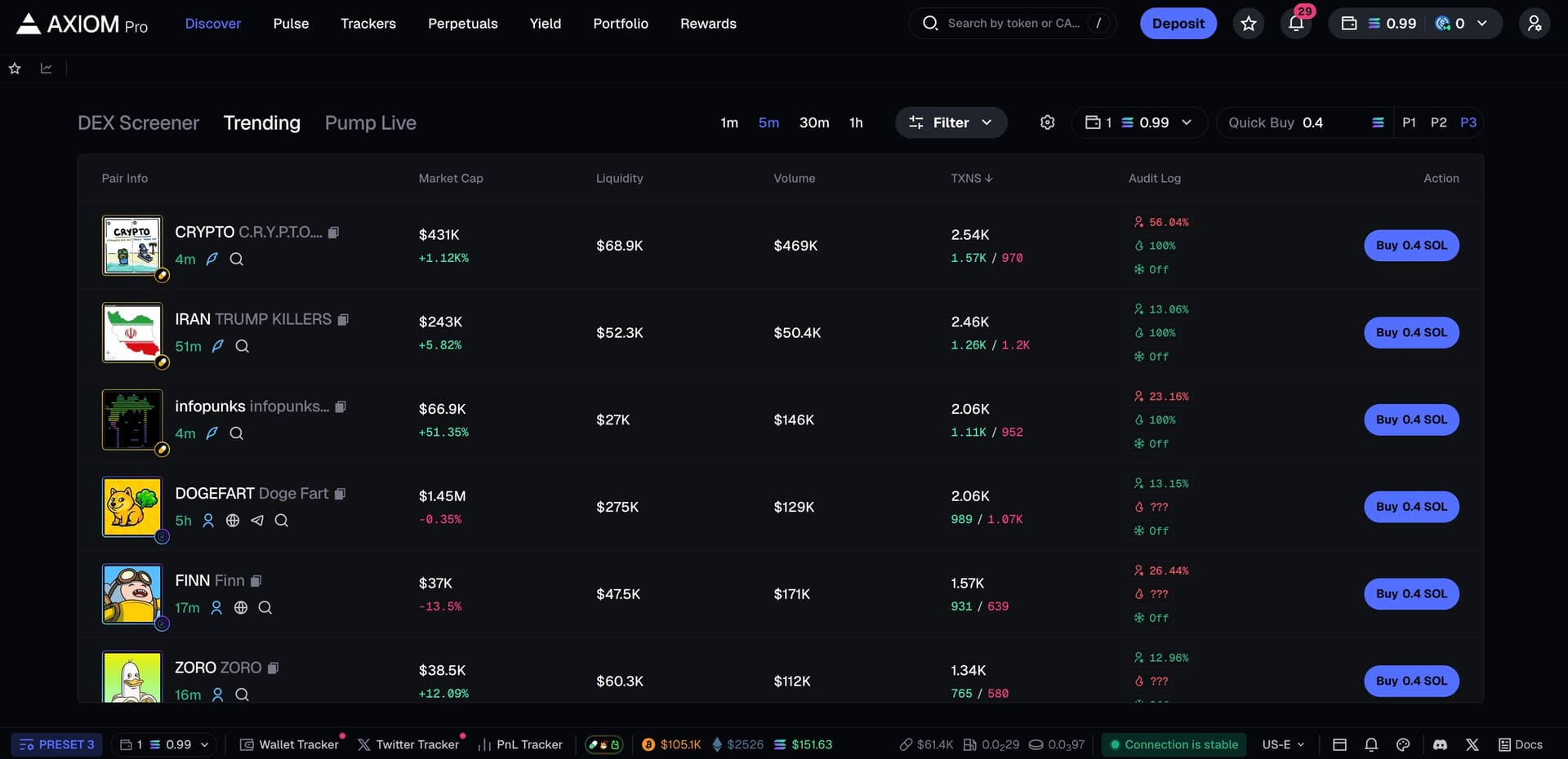 Axiom Dashboard Preview