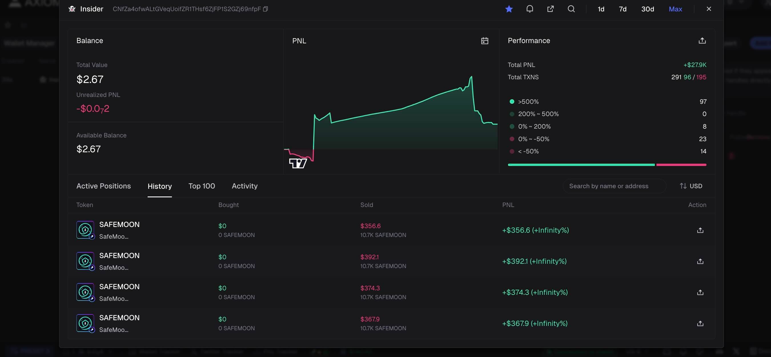 Tracking a wallet address and setting up watchlists in Axiom