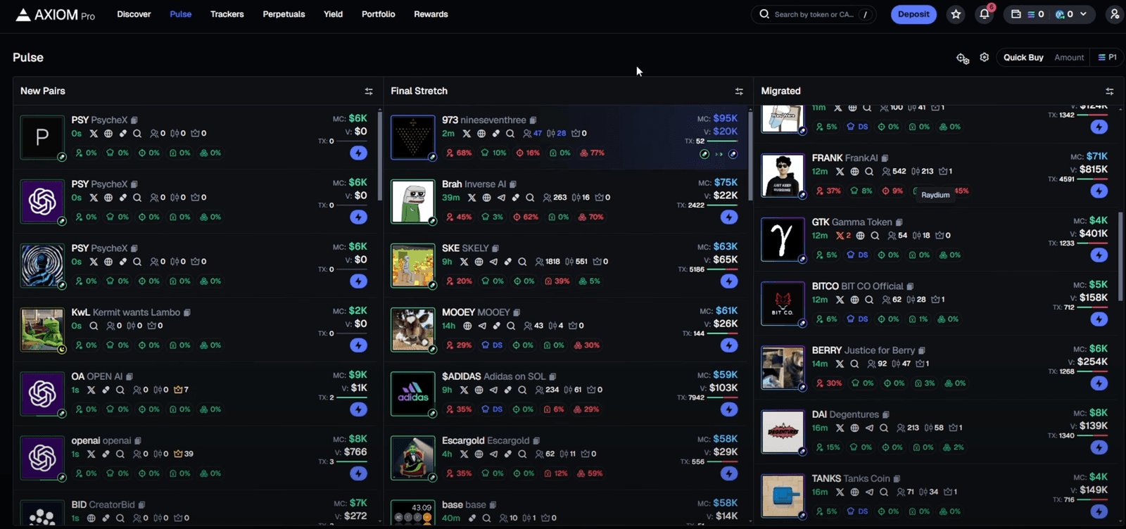 Axiom Dashboard